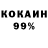 Кодеиновый сироп Lean Purple Drank Gulghakhan Kussimbayeva
